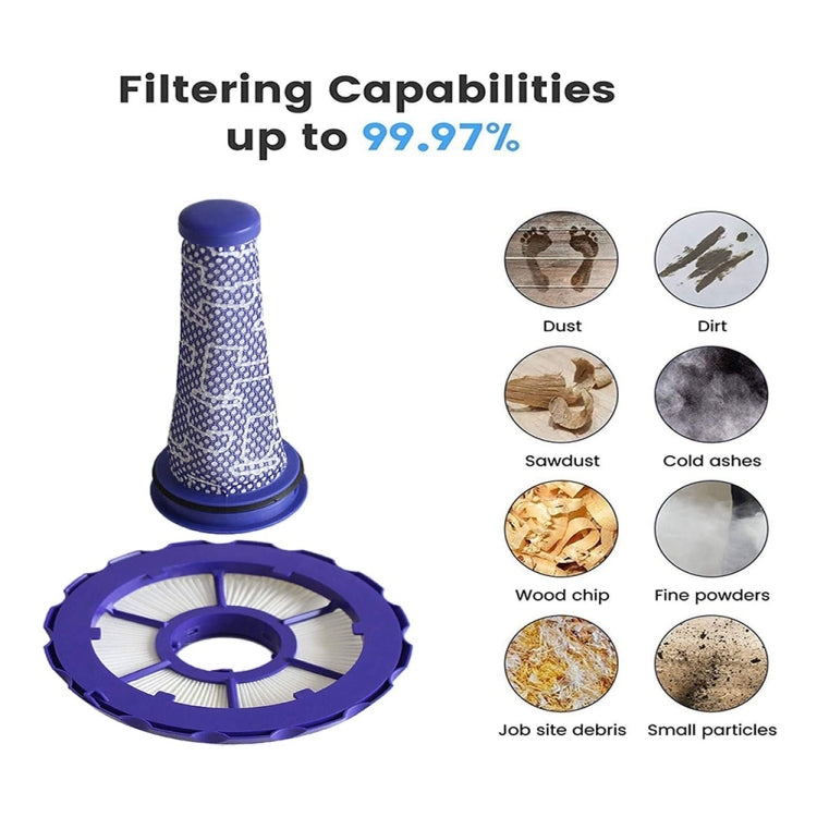 Pre-filter For Dyson DC50 Vacuum Cleaner Accessories Replacement Parts by buy2fix