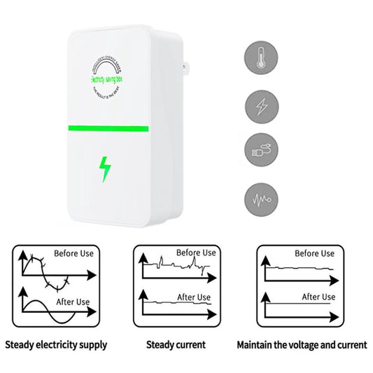 Home Energy Saver Electric Meter Saver(EU Plug) by buy2fix