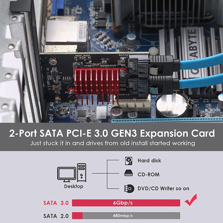 PCI-E 1X GEN3 To SATA3.0 Expansion Card 2 Ports 6Gbps Transfer Expansion IPFS Hard Disk by buy2fix