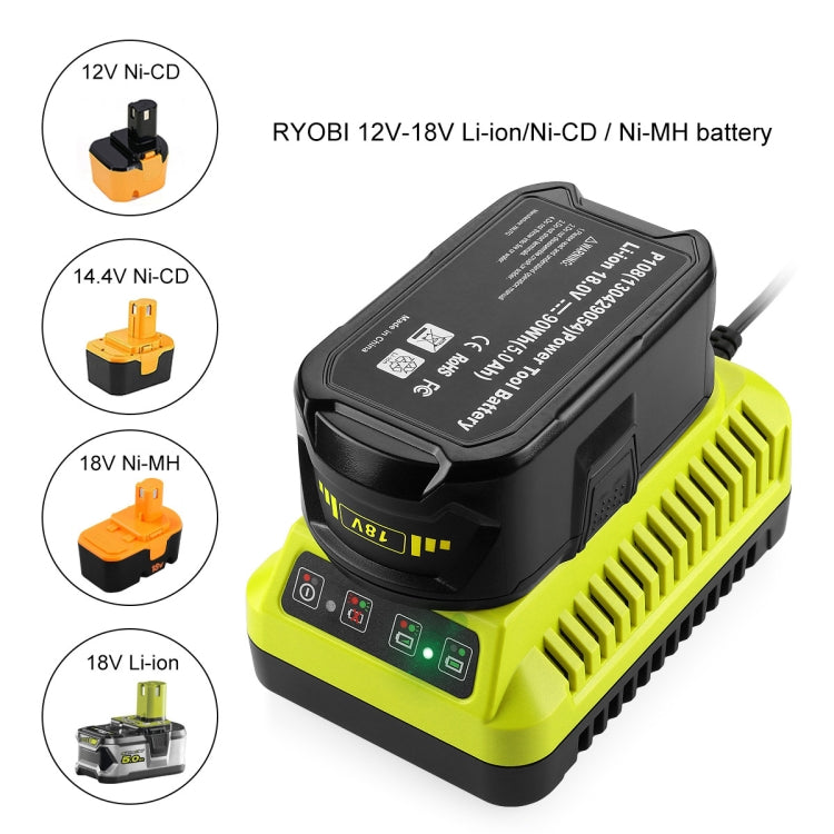 For RYOBI P117 / P108 12-18V Universal Battery Charger(AU Plug) by buy2fix