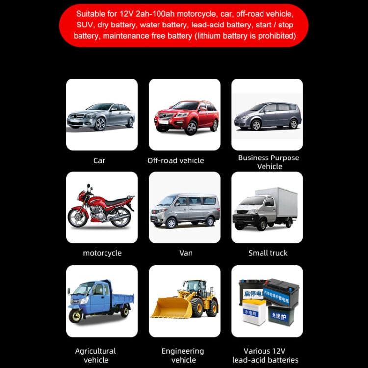 E-FAST 12V Motorcycle Car Battery Charger(US Plug) by E-FAST