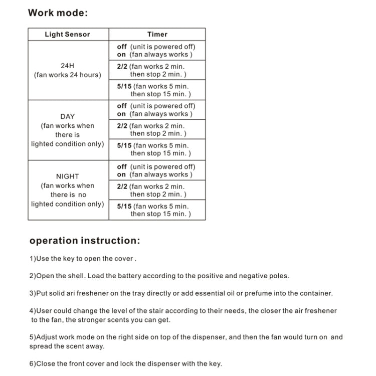 Automatic Fragrance Diffuser Built-In Fan Wall Mounted Essential Oil Diffuser by buy2fix