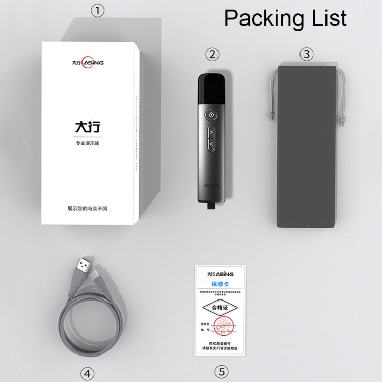 ASiNG LED LCD Screen High Power Bright Green Laser Pointer PPT Speech Instructions Page Presenter(A17) by ASiNG