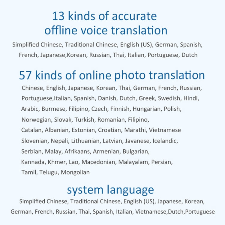 F6 Translation Machine 139 Languages Interpreted Online Translation 14 Camera Translator Recording Contemporary Interpretation(Black) by buy2fix