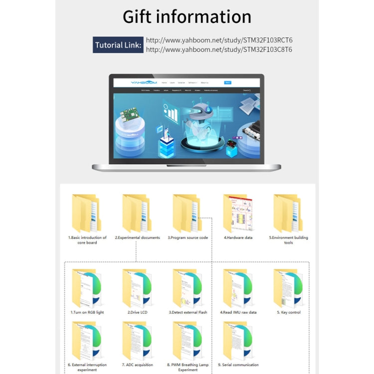 Yahboom MCU RCT6 Development Board STM32 Experimental Board ARM System Core Board, Specification: APM32E103RET6 by Yahboom