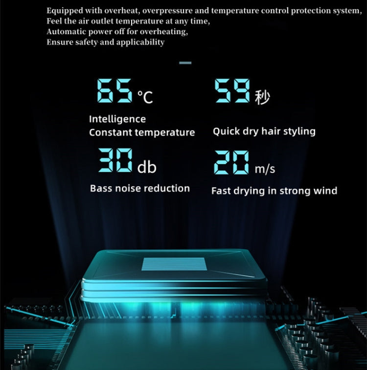 1600W Negative Ion Hair Dryer With 3 Speed Adjustment,CN Plug Standard Edition(Green) by buy2fix