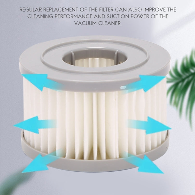 For JIMMY JV85/JV85 Pro/H9 Pro/A6/A7/A8 Vacuum Cleaner HEPA Filter by buy2fix