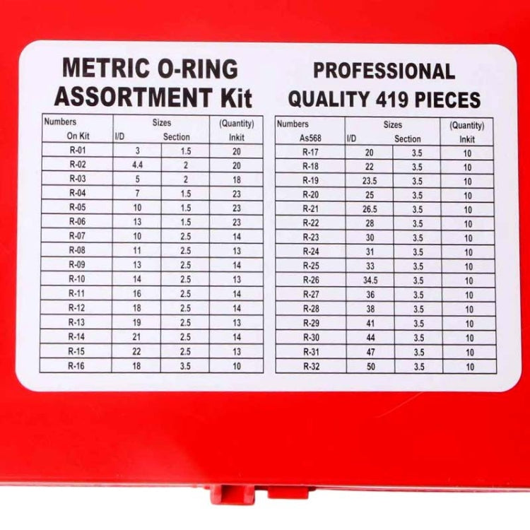 419pcs/set O-Type Nitrile Rubber Sealing Ring Combination by buy2fix