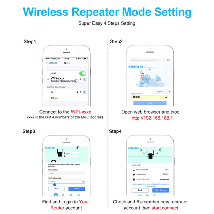 2.4G 300M Wi-Fi Amplifier Long Range WiFi Repeater Wireless Signal Booster EU Plug Black by buy2fix