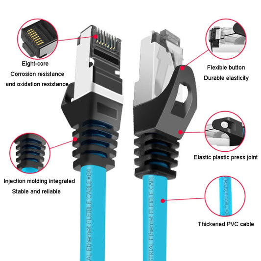 20m CAT5 Double Shielded Gigabit Industrial Ethernet Cable High Speed Broadband Cable by buy2fix