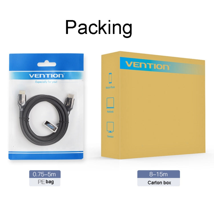 2m VenTion HDMI Round Cable Computer Monitor Signal Transmission Cable by VenTion