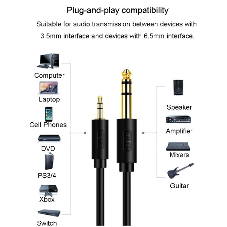 JINGHUA 3.5mm To 6.5mm Audio Cable Amplifier Guitar 6.35mm Cable, Length: 5m by JINGHUA
