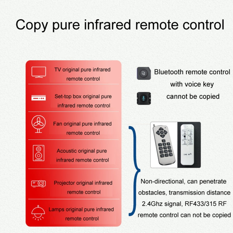 CHUNGHOP Twelve Zodiac Animal Button Multi-Function 17-Button Remote Control(Red) by buy2fix