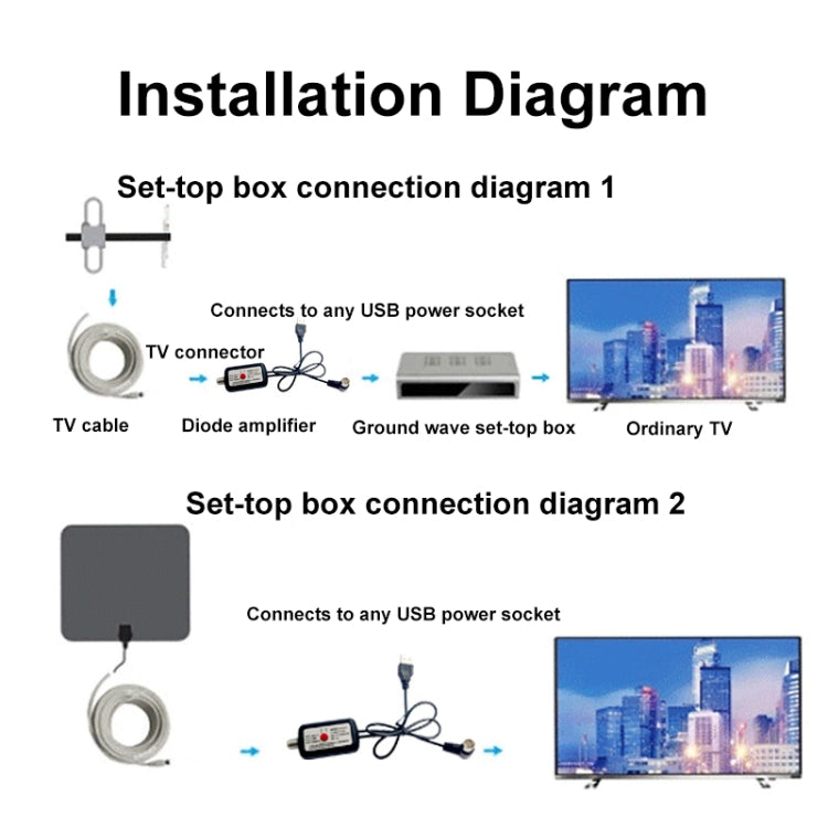 Secondary Signal Switcher High Gain Signal Boost Amplifier(Black) by buy2fix