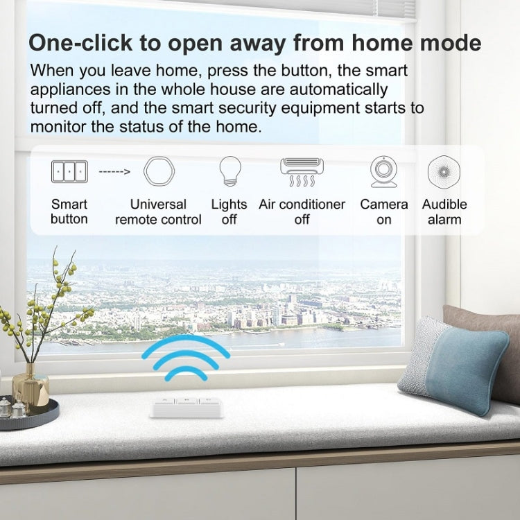 Zigbee Tuya Smart 3-key Situational Wireless Smart Switch(3 Road) by buy2fix