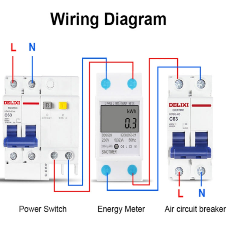 DDS528 5-32A 230V 50Hz Single-phase Household DIN Rail Electronic Multi-function Energy Meter by buy2fix