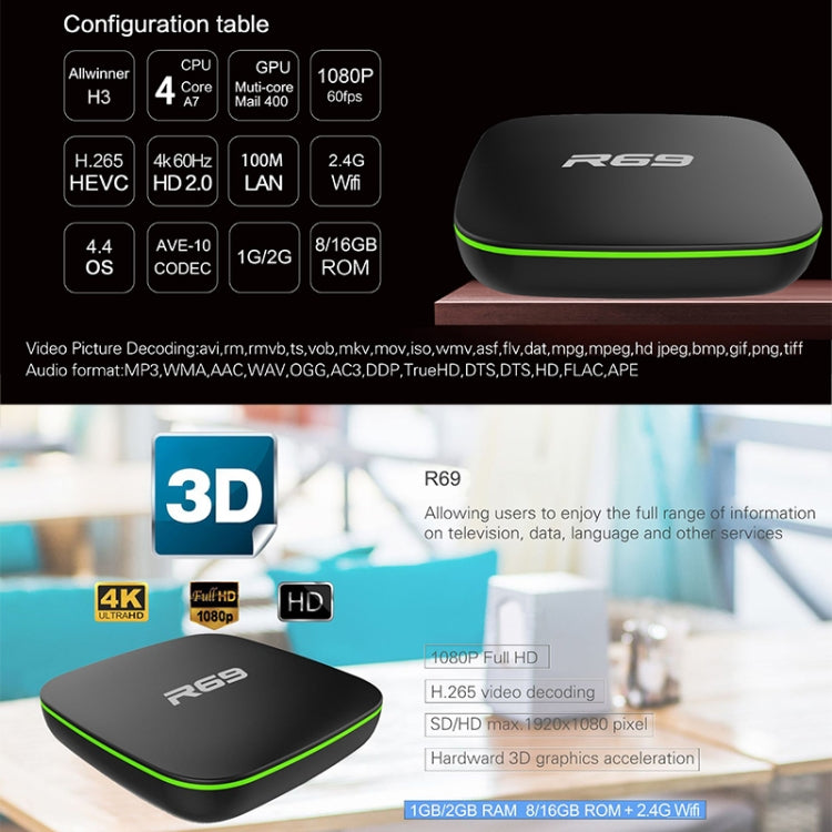 R69 1080P HD Smart TV BOX Android 4.4 Media Player with Remote Control, Quad Core Allwinner H3, RAM: 1GB, ROM: 8GB, 2.4G WiFi, LAN, UK Plug by buy2fix