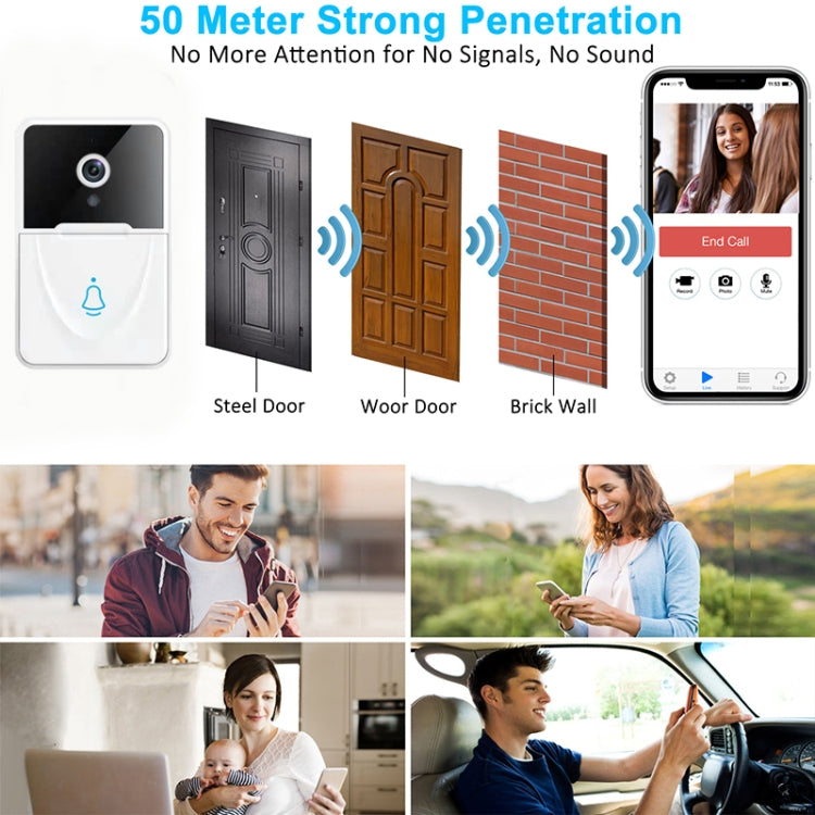 DoorBell X3 VGA WiFi Smart Video Doorbell with Chime, Support Night Vision(White) by buy2fix
