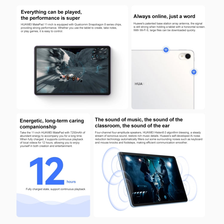 HUAWEI MatePad 11 inch 2023 WIFI DBR-W00 8GB+128GB, HarmonyOS 3.1 Qualcomm Snapdragon 865 Octa Core up to 2.84GHz, Not Support Google Play(White) by Huawei