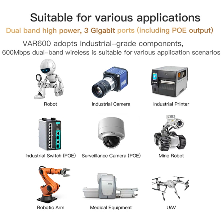 VONETS VAR600-H 600Mbps Wireless Bridge WiFi Repeater, With 4 Antennas + DC Adapter Set by VONETS