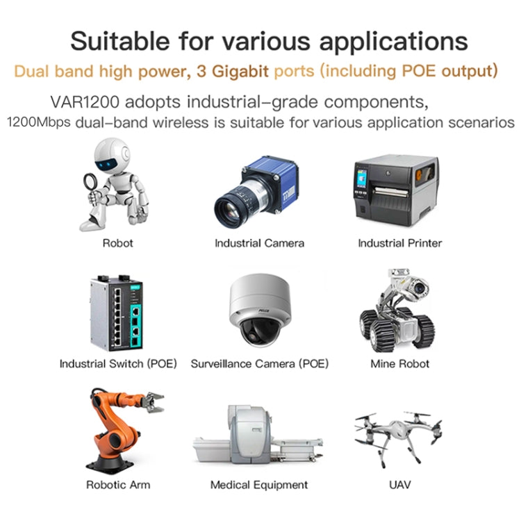 VONETS VAR1200-L 1200Mbps Wireless Bridge Built-in Antenna Dual-Band WiFi Repeater, With DC Adapter Set by VONETS