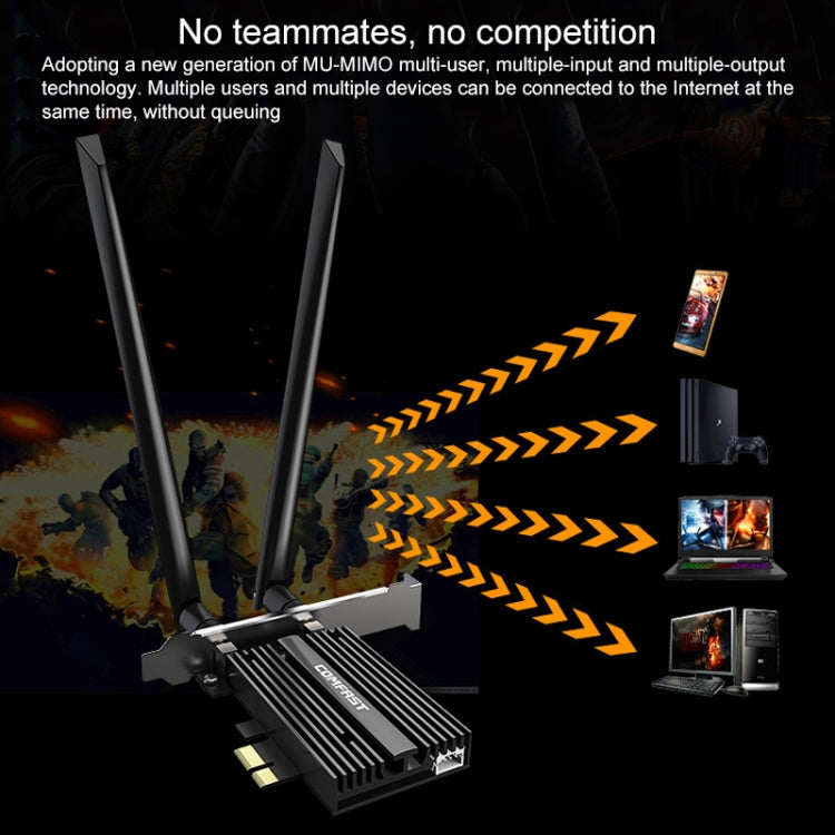 COMFAST CF-AX200 PRO 3000Mbps Bluetooth PCI-E Wifi Network Card Adapter with 2 Antennas by COMFAST