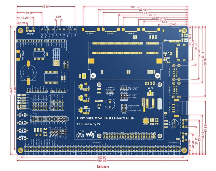Waveshare Compute Module IO Board Plus for Raspberry Pi CM3 / CM3L / CM3+ / CM3+L by buy2fix