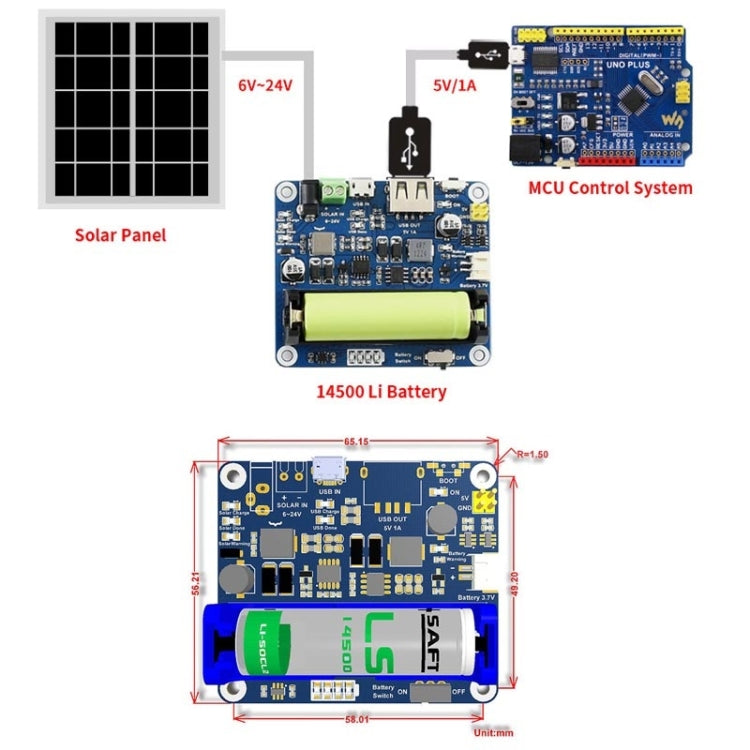 Waveshare Solar Power Management Module for 6V~24V Solar Panel by Waveshare