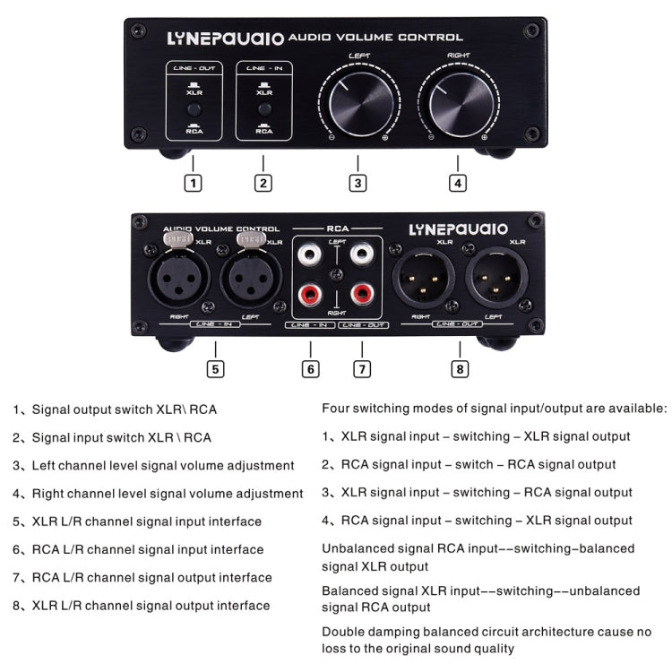 LINEPAUDIO A977 2 In 2 Out Switcher Full-balance Passive Preamp Active Speaker Double Sound Source Volume Controller (Black) by buy2fix