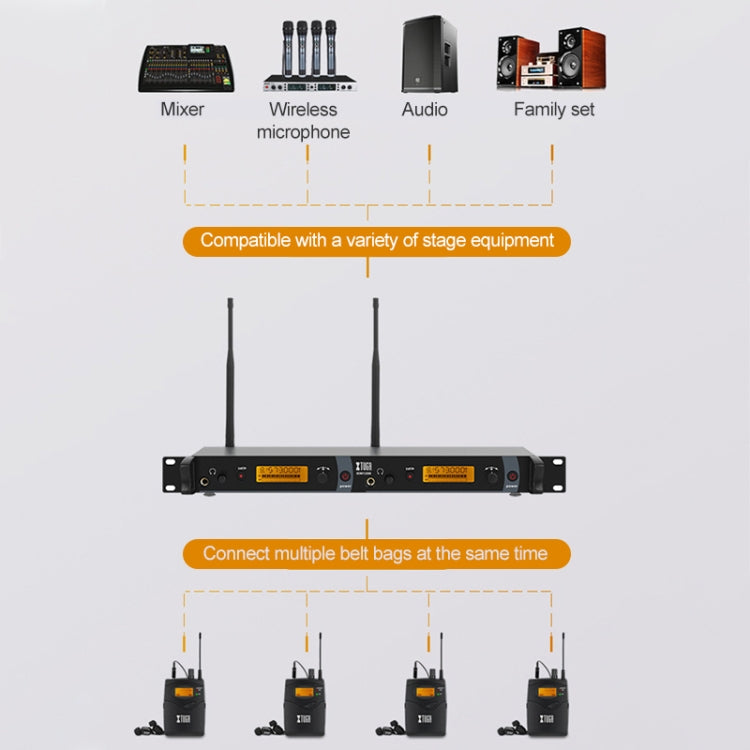 XTUGA IEM1200 Wireless Transmitter 2 Bodypack Stage Singer In-Ear Monitor System (UK Plug) - Microphone by XTUGA | Online Shopping UK | buy2fix