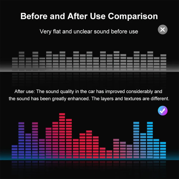 9-16V 15A 200W Car DSP Sound Amplifier for Android MP5 by buy2fix