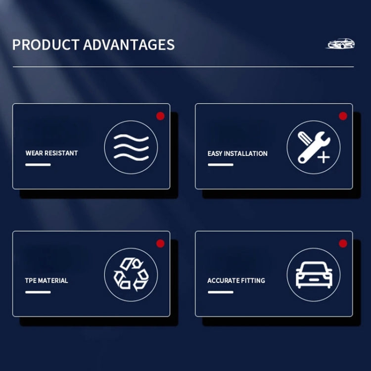 For Tesla Model Y 2021-2023 Car Front Hood Gutter Anti-blocking Protective Cover by buy2fix