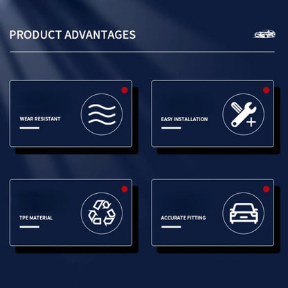 For Tesla Model Y 2021-2023 Car Front Hood Gutter Anti-blocking Protective Cover by buy2fix