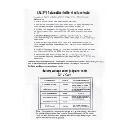 12V / 24V Automotive Battery Voltage Tester (Black) - Electronic Test by buy2fix | Online Shopping UK | buy2fix