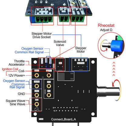 WOYO PL006 Automotive Component Sensor Offline Drive Tester for Automotive Maintenance and Inspection Sensors Auto tools (Black Red) - Code Readers & Scan Tools by buy2fix | Online Shopping UK | buy2fix