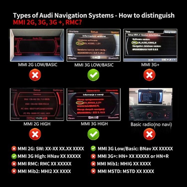 Car Wireless MMI 3G+ Bluetooth AUX Audio Cable Wiring Harness for Audi AMI / Volkswagen MDI by buy2fix