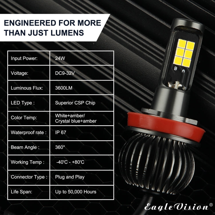 2 PCS EV15 H8 / H11 DC9-32V / 6W / IP67 Car LED Double Color Fog Light, Cold White Light + Amber Light - Fog / Driving Lights by buy2fix | Online Shopping UK | buy2fix