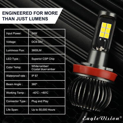 2 PCS EV15 H8 / H11 DC9-32V / 6W / IP67 Car LED Double Color Fog Light, Cold White Light + Amber Light - Fog / Driving Lights by buy2fix | Online Shopping UK | buy2fix