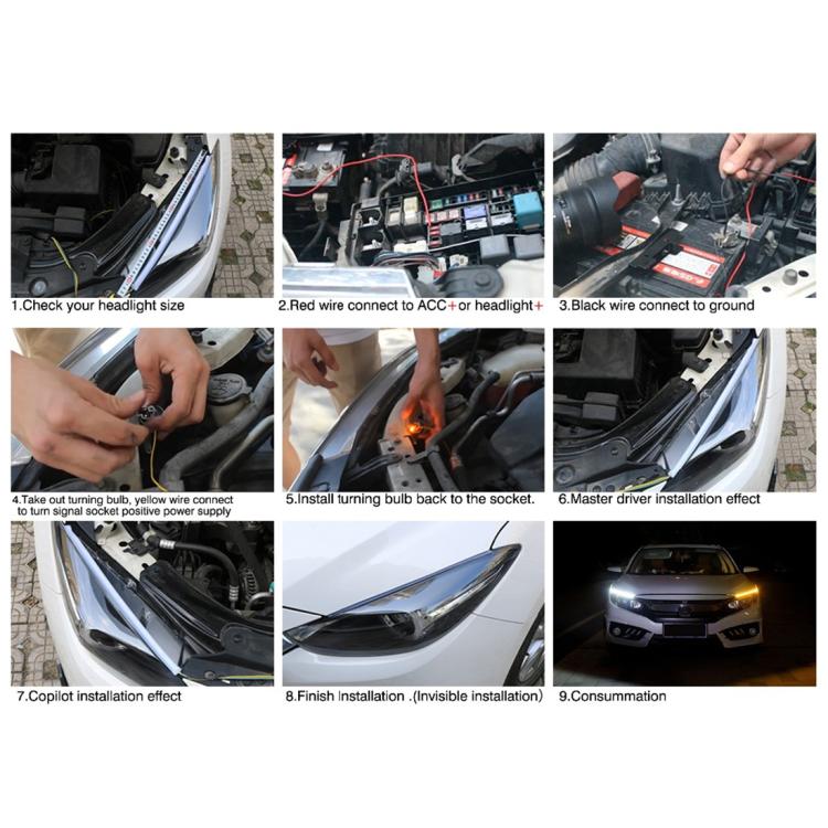 2 PCS 60cm DC12V 7.5W Ultra-thin Waterproof Car Auto Double Colors Turn Lights / Running Lights SMD-2835 LED Bulbs (Turn Lights: Yellow Light; Running Lights: Ice Blue Light) by buy2fix