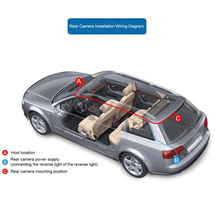 4.0 inch IPS Screen 5.0 Mega Pixels 170 Degrees Wide Angle Full HD 1080P 3 Channels Video Car DVR, Support Night Vision Fill Light / Reversing Visual / TF Card(32GB Max) / G-sensor / Motion Detection by buy2fix