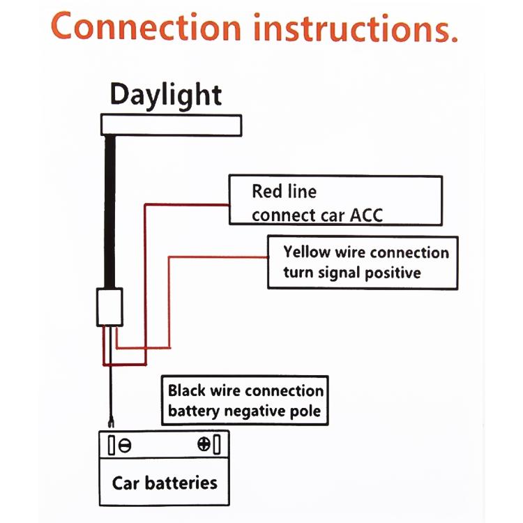 2 PCS 45cm DC12V 5W Ultra-thin Waterproof Car Auto Double Colors Turn Lights / Running Lights SMD-2835 LED Bulbs (Turn Lights: Yellow Light; Running Lights: Ice Blue Light) by buy2fix