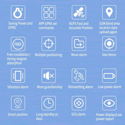 TK600 2G GPS / GPRS / GSM Strong Magnetic Realtime Car Truck Vehicle Tracking GPS Tracker by buy2fix