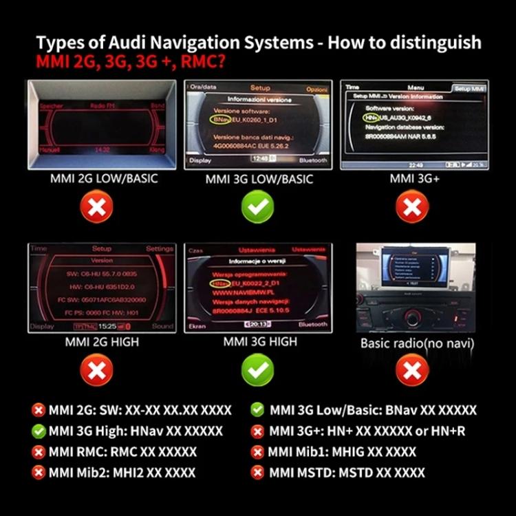 Car MMI 3G AMI Bluetooth Audio Cable Wiring Harness for Audi Q5 A5 A7 R7 S5 Q7 A6L A8L A4L by buy2fix