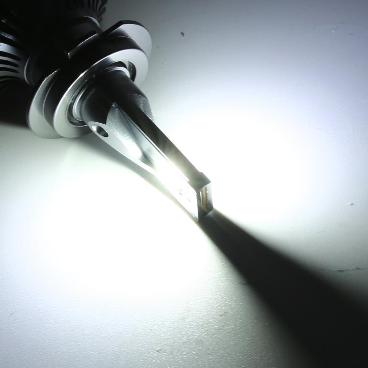 1 Pair H4 DC12V 65W 6000K 6500LM LED Car Headlights by buy2fix