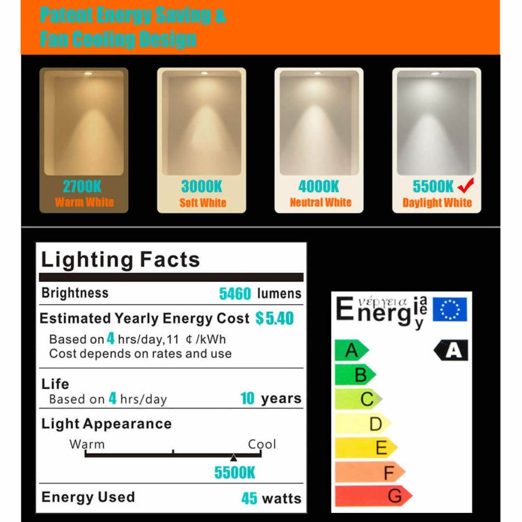 MANTOO PGL45 45W 230V 5500K 5460LM LED Light Bulb for Photography Lighting - LED Blubs & Tubes by MANTOO | Online Shopping UK | buy2fix