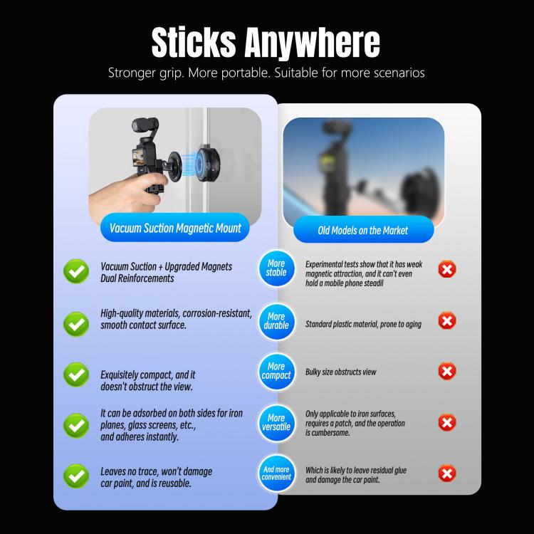 STARTRC Universal Electric Magnetic Suction Cup Mount (Black) - Mount & Holder by STARTRC | Online Shopping UK | buy2fix