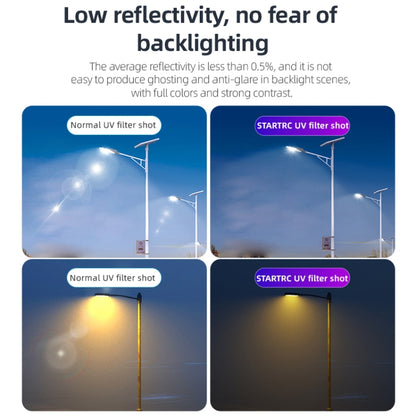 For Insta360 GO 3S STARTRC MCUV Camera Lens Filter (Black Red) by STARTRC