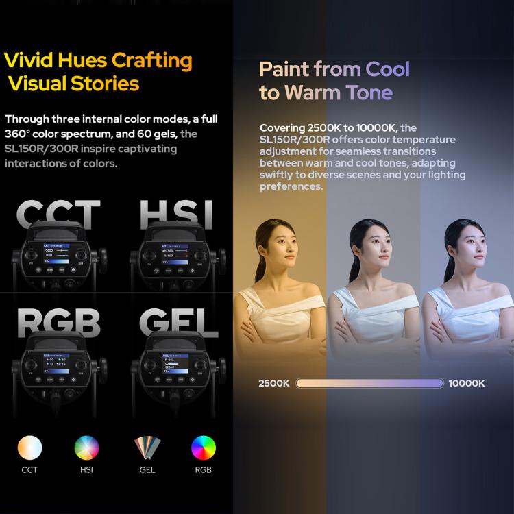 Godox SL300R RGB LED Video Light 310W CRI/TLCI 97+ COB Monolight Bowens Mount Studio Photo Light (EU Plug) - Shoe Mount Flashes by Godox | Online Shopping UK | buy2fix