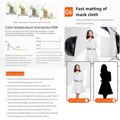 Godox Quicker 600IIM Studio Flash Light 600Ws Bowens Mount Strobe Flash (US Plug) - Shoe Mount Flashes by Godox | Online Shopping UK | buy2fix