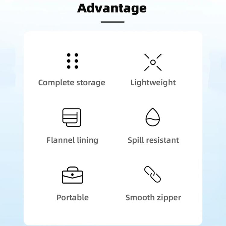 For Insta360 GO 3 / GO 3S BRDRC Portable Storage Box Case (Grey) - Case & Bags by BRDRC | Online Shopping UK | buy2fix